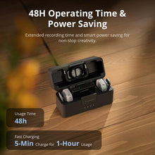 Load image into Gallery viewer, INSTAXSHOP DJI Mic Mini 2 MicMini2 Wireless Microphone Compact